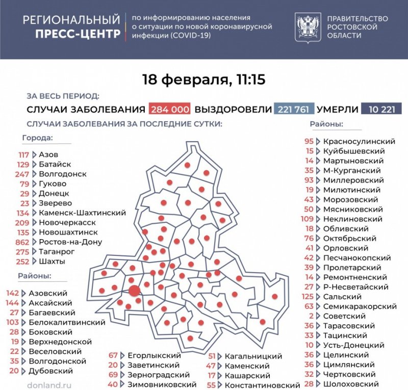 РОСТОВ. На Дону ковидом заболели еще 4528 человек