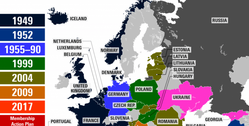 Карта расширения НАТО в Европе, 1949-2018 гг.