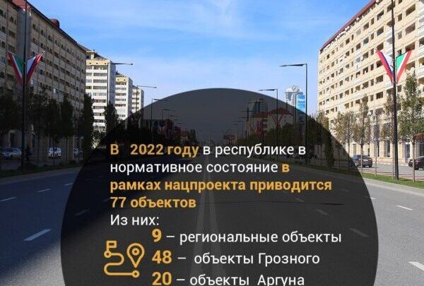 ЧЕЧНЯ. В республике подведены промежуточные  итоги реализации дорожного нацпроекта