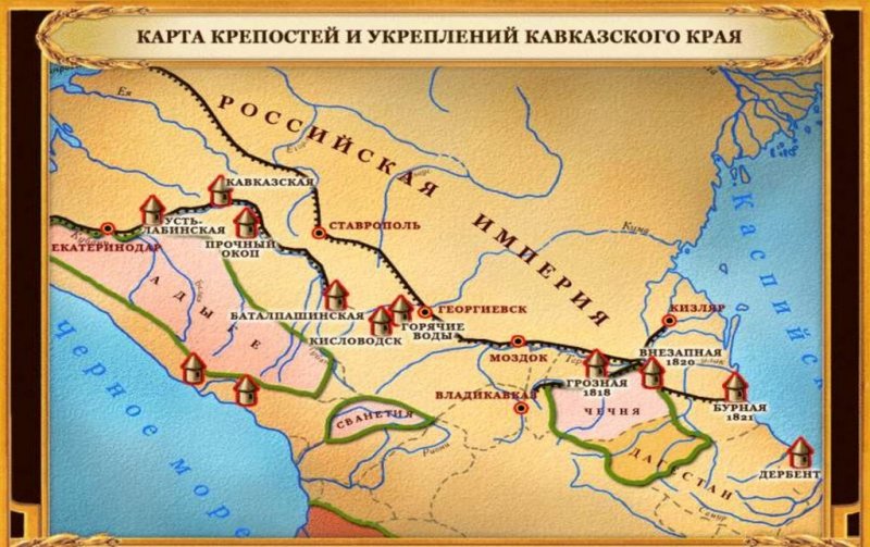 О российских крепостях на Северном Кавказе в XVIII —XIX вв