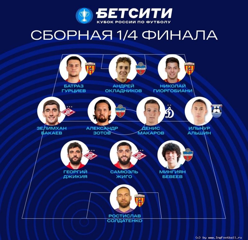 ИНГУШЕТИЯ. Зелимхан Бакаев включен в символическую сборную Кубка России