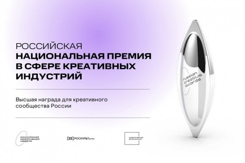 ЧЕЧНЯ. Открыт прием заявок на участие в Российской национальной премии в сфере креативных индустрий