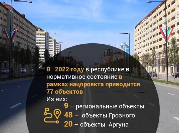 ЧЕЧНЯ.  В Чеченской Республике подведены промежуточные  итоги реализации дорожного нацпроекта  в 2022 году