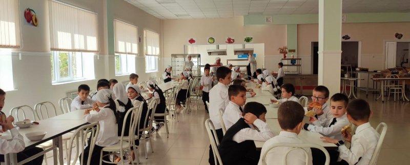 ЧЕЧНЯ. В чеченских школах проходит проверка качества горячего питания младшелкассников