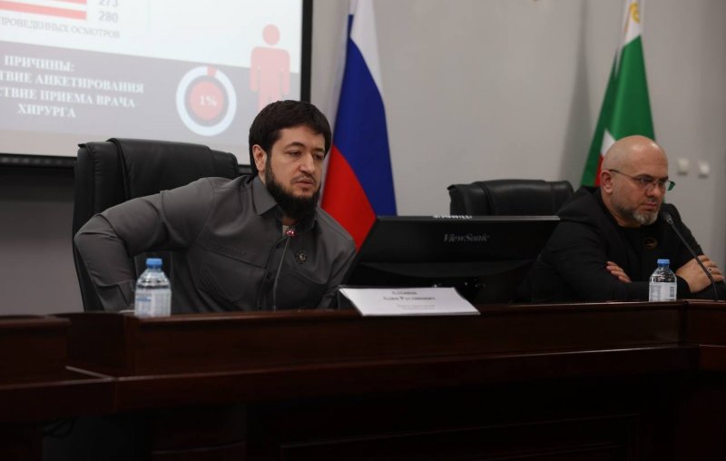 ЧЕЧНЯ. Кадровые перестановки в медучреждениях Чечни: новые руководители, новые вызовы