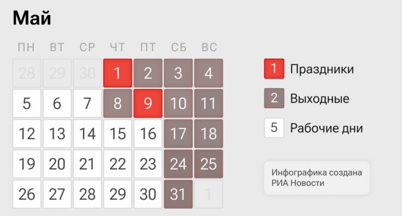 Майские каникулы стартовали: Россия перешла на трехдневную рабочую неделю