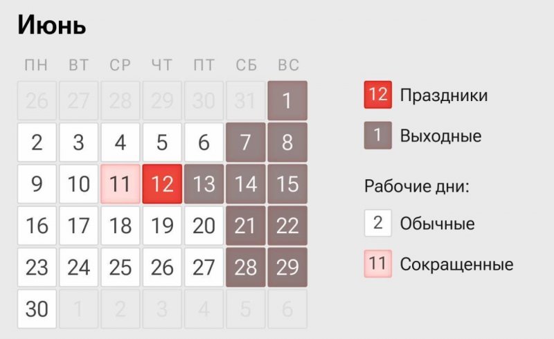 Россиянам обещают ещё четыре выходных — календарь на предстоящий месяц меняется