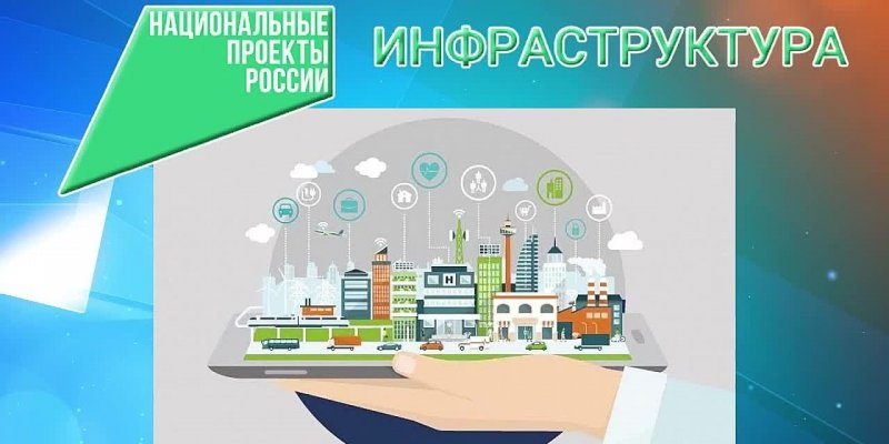 ЧЕЧНЯ. Нацпроекты: благоустройство парка