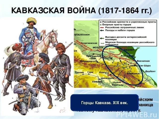 Империя против гор: три фактора, спровоцировавших войну на Кавказе