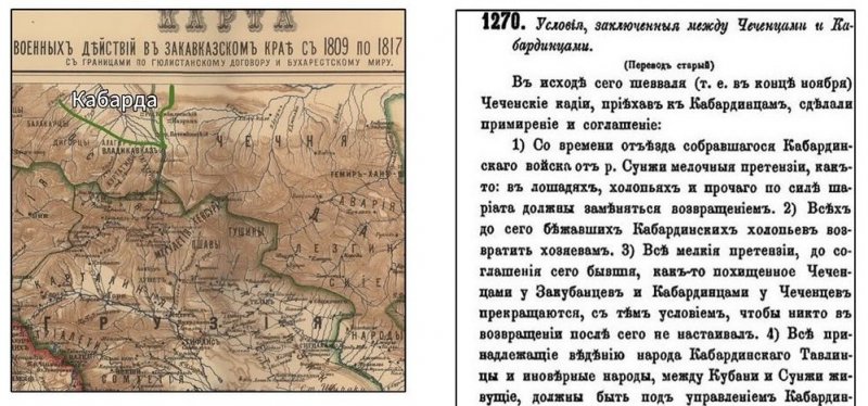ЧЕЧНЯ. Чечено-кабардинские переговоры 1809 года: шаг к союзу против империй
