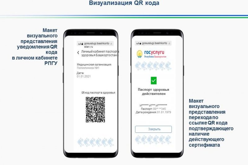 ЧЕЧНЯ.  На «Госуслугах» появится QR-код вместо паспорта