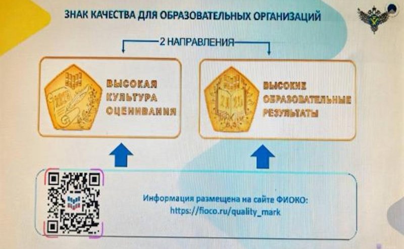 КЧР. Рособрнадзор отметил новыми отраслевыми знаками качества шесть образовательных учреждений КЧР