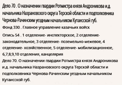 Кто управлял Назрановским округом? Дело №70: кадры на Кавказе в эпоху империи