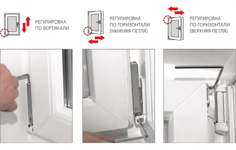 Дует от створок: как правильно отрегулировать пластиковые окна для квартиры при подготовке к зиме