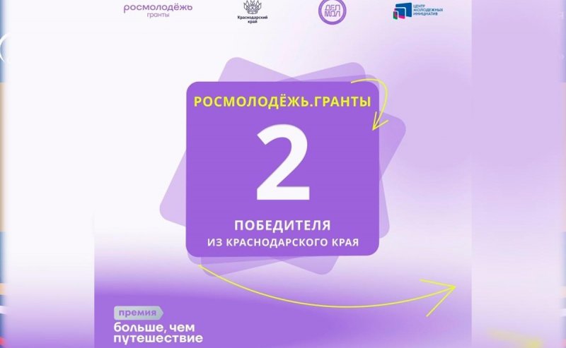КРАСНОДАР. Два проекта Кубани стали лауреатами туристической премии «Больше, чем путешествие»