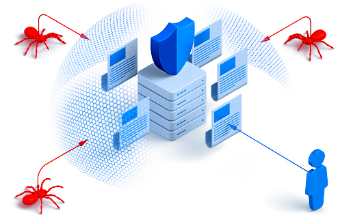 Защита от разных видов Ddos-атак