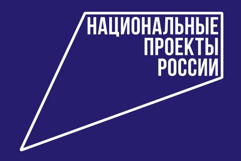 ЧЕЧНЯ.  Чечня лидирует на Кавказе по активности молодежи: 60 тысяч заявок и 150 миллионов рублей на «Пушкинских картах»